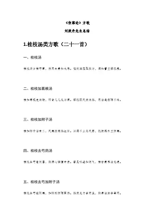 伤寒论方歌刘渡舟总结-带书签