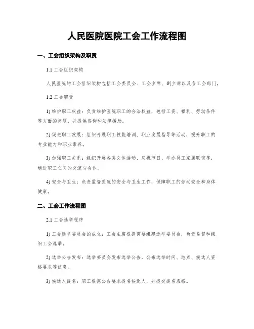 人民医院医院工会工作流程图