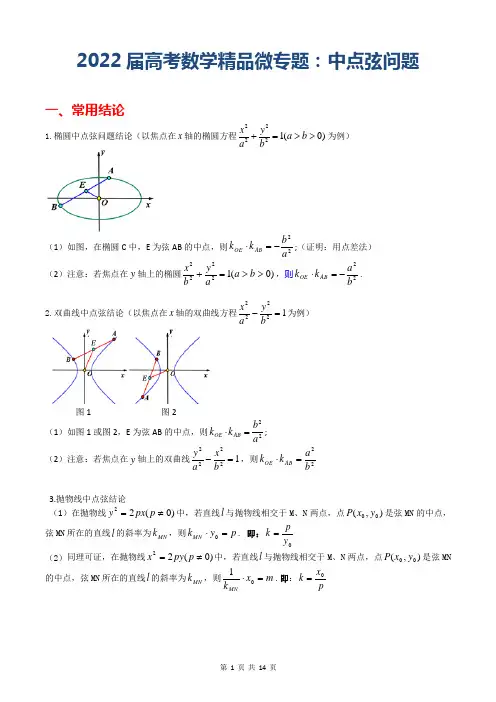 数学-22届高考数学精品微专题：中点弦问题