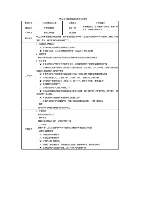 市场营销部总经理岗位说明书