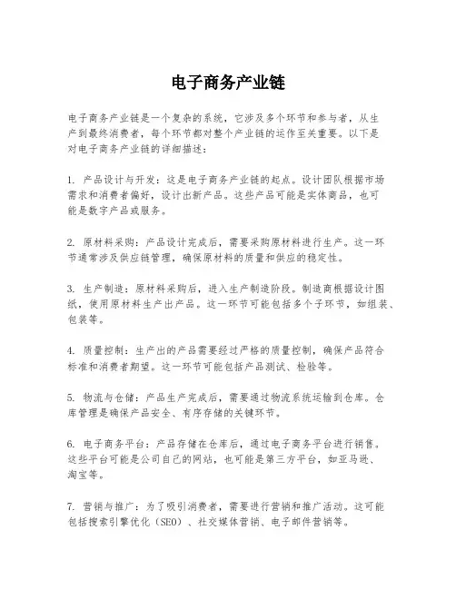 电子商务产业链