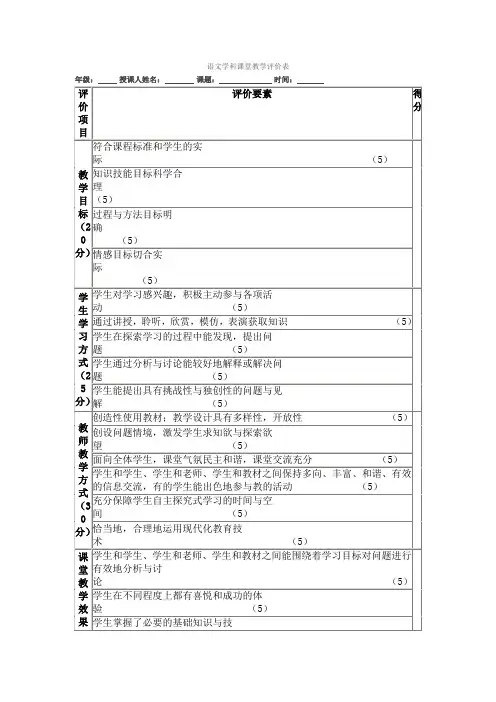 语文学科课教学评价表
