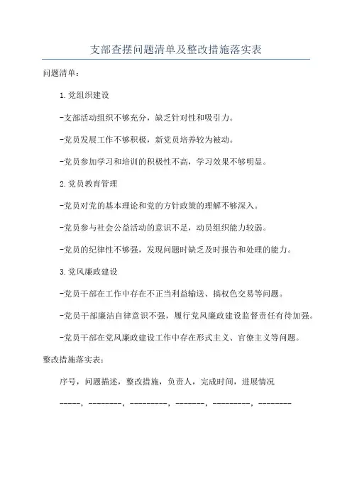 支部查摆问题清单及整改措施落实表
