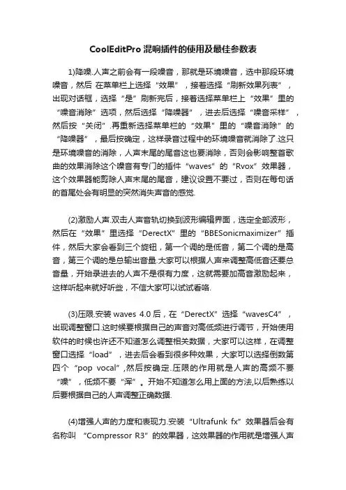 CoolEditPro混响插件的使用及最佳参数表