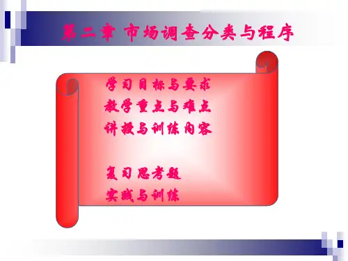 市场调查与预测ppt课件