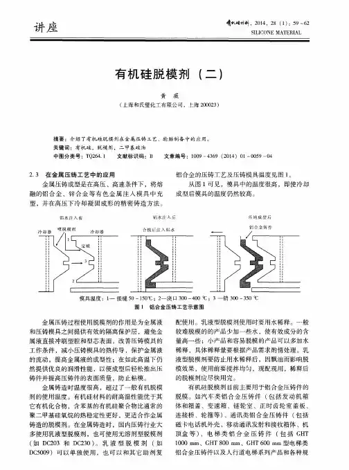 有机硅脱模剂(二)