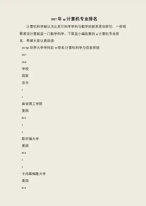 2017年qs计算机专业排名