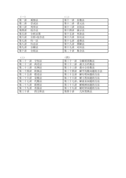 小学数学奥数解题方法讲义40讲