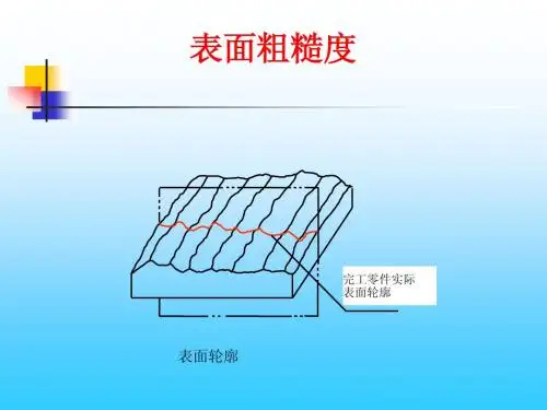 表面粗糙度