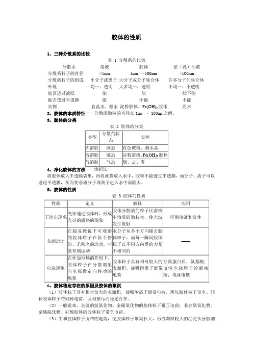 最新人教版高一化学必修1第二章胶体的性质