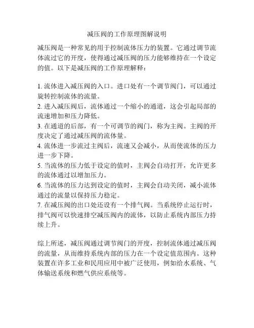 减压阀的工作原理图解说明