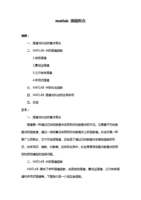 matlab 插值拟合