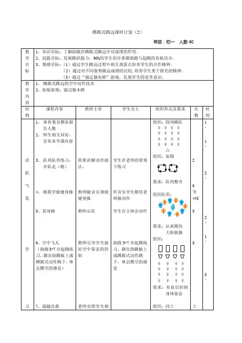 蹲踞式跳远课时计划(2)