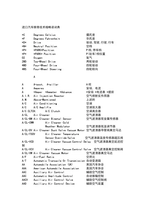 汽车常用缩写词