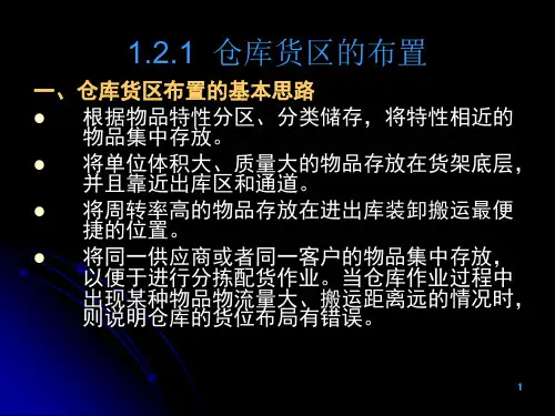 1.2货位编码和储位管理