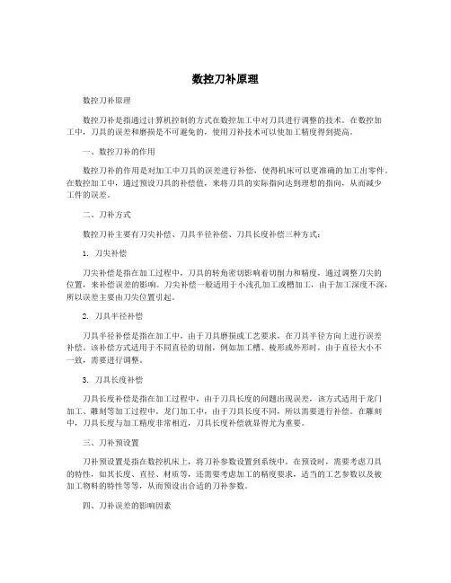 数控刀补原理