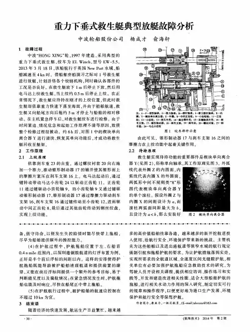 重力下垂式救生艇典型放艇故障分析