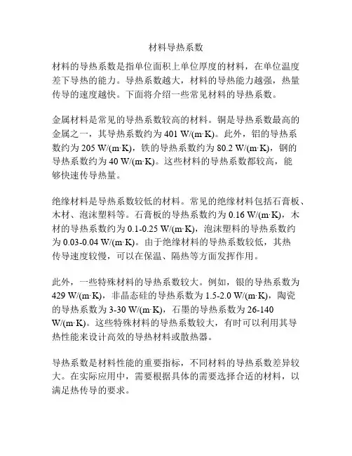 材料导热系数