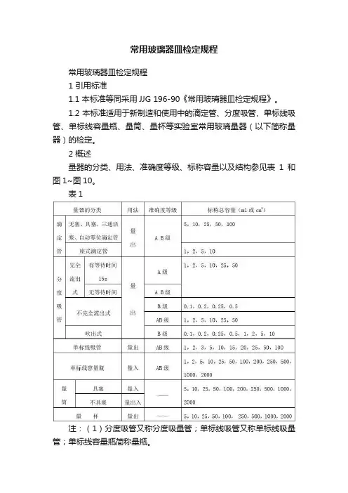 常用玻璃器皿检定规程