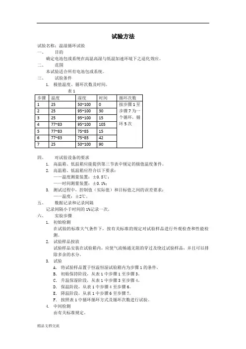 湿热循环试验方法