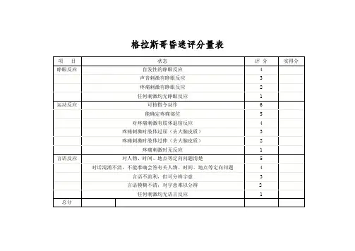 格拉斯哥昏迷评分量表