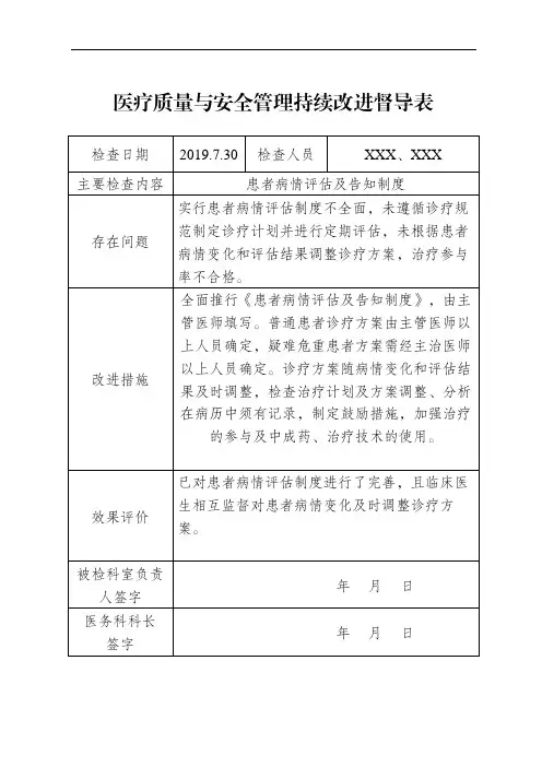 医疗质量管理持续督导改进表