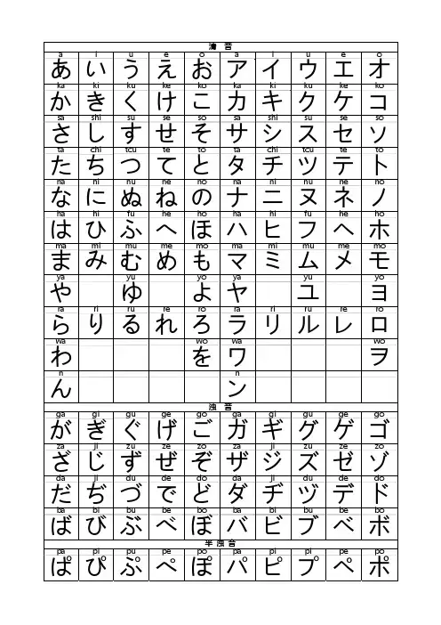 五十音图表50音