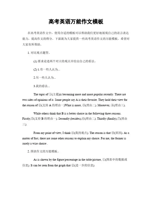 高考英语万能作文模板