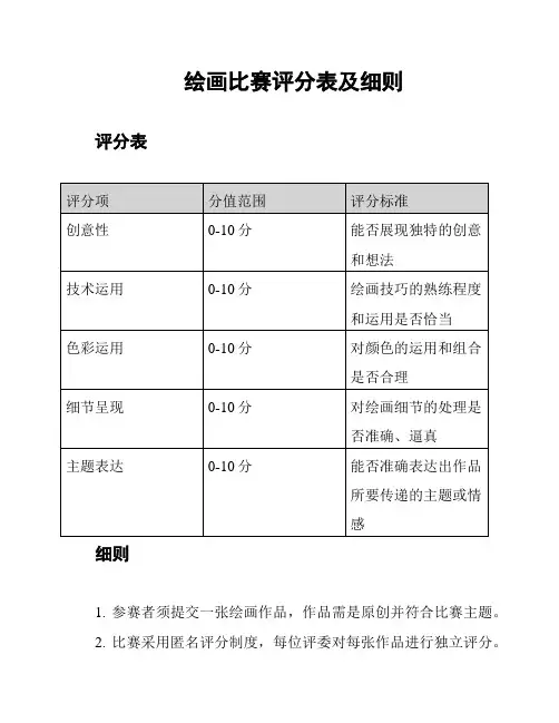 绘画比赛评分表及细则