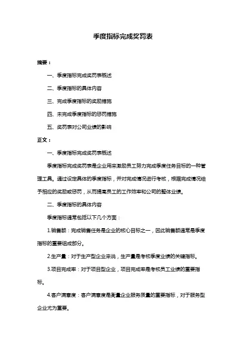 季度指标完成奖罚表