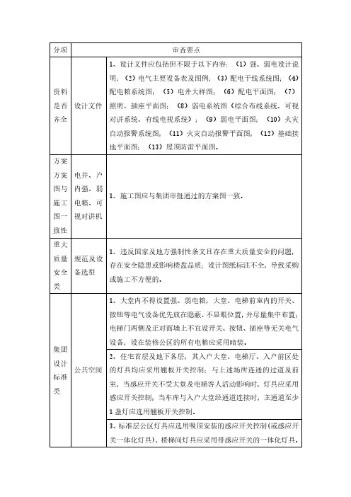 住宅项目单体电气施工图审查要点表