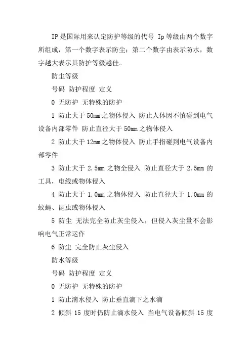ip防护等级 国标