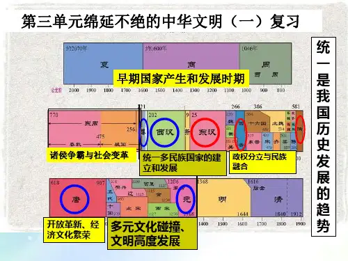 历史与社会八上第三单元复习