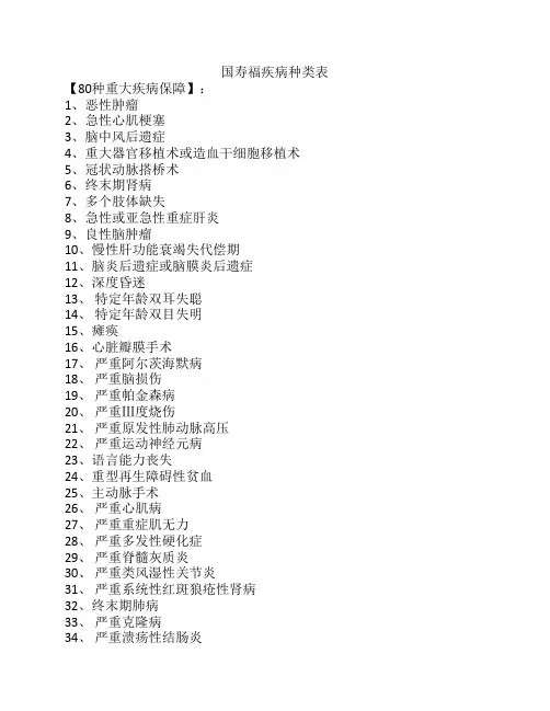 国寿福115种疾病种类表