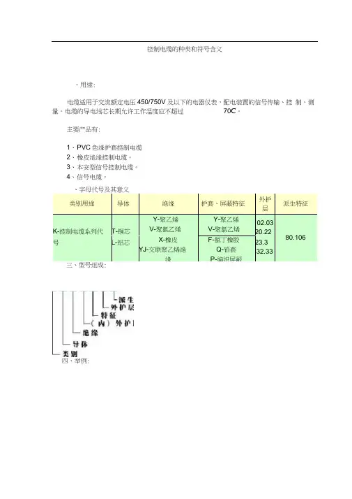 控制电缆的种类与符号含义