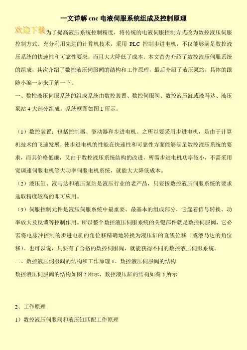 一文详解cnc电液伺服系统组成及控制原理