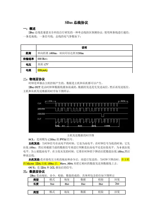 SBus总线协议