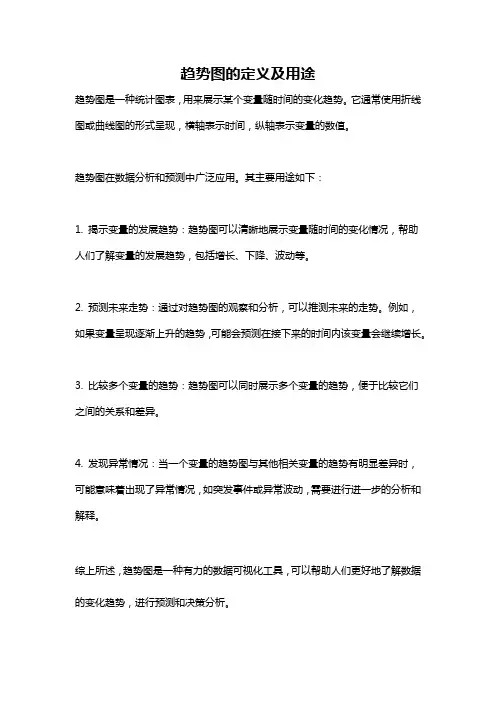 趋势图的定义及用途