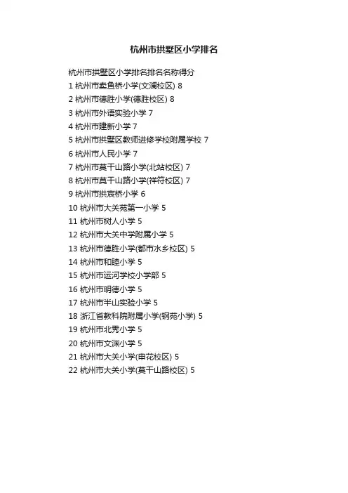 杭州市拱墅区小学排名