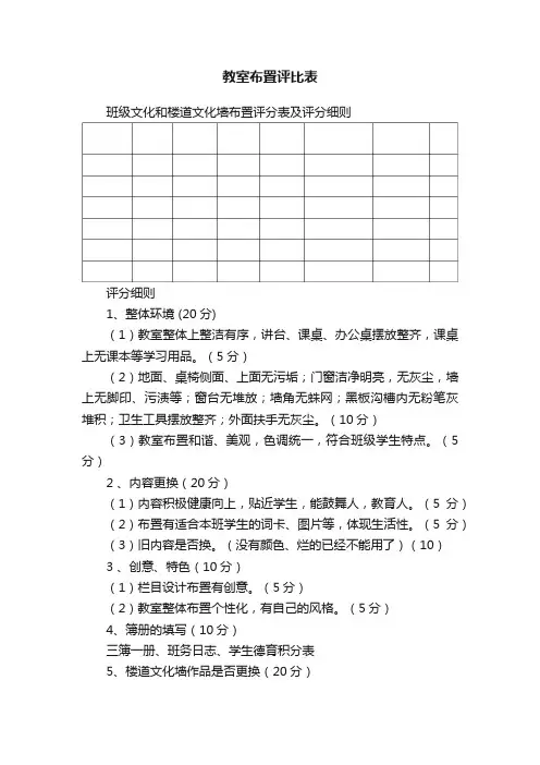 教室布置评比表