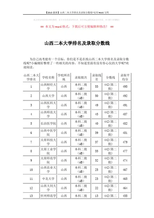 【2018最新】山西二本大学排名及录取分数线-实用word文档 (3页)