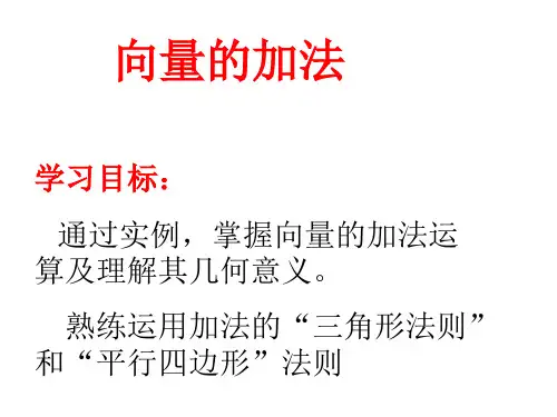 向量的加减法.35页PPT文档