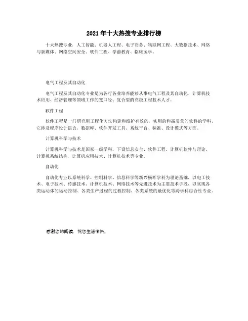 2021年十大热搜专业排行榜