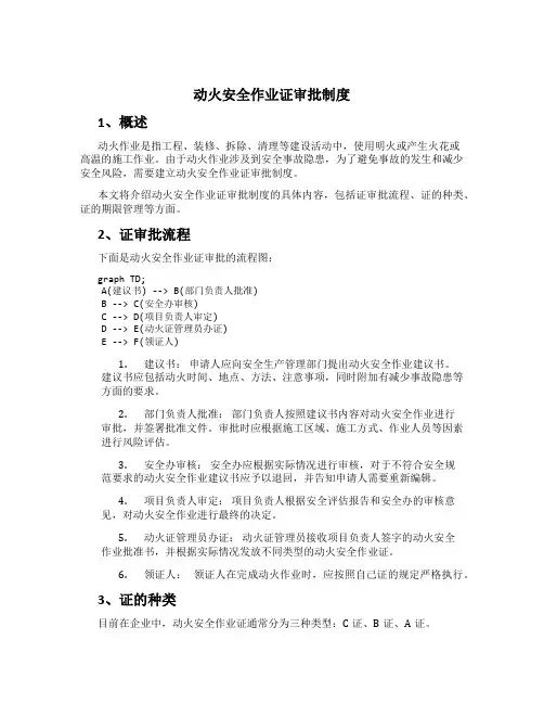 动火安全作业证审批制度[2]