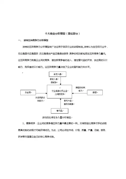 十大商业模型