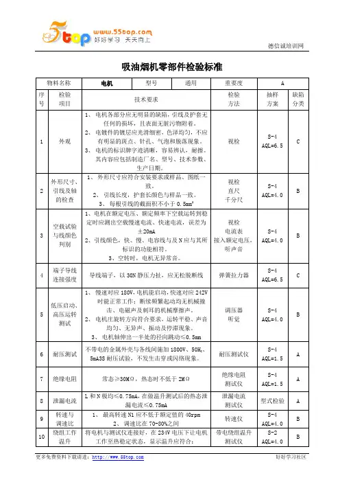 吸油烟机零部件检验标准