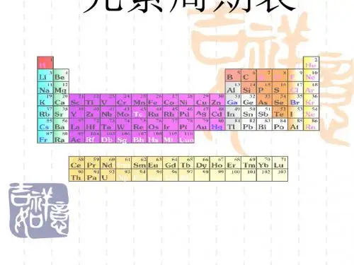 化学课件《元素周期表》优秀ppt39 人教课标版