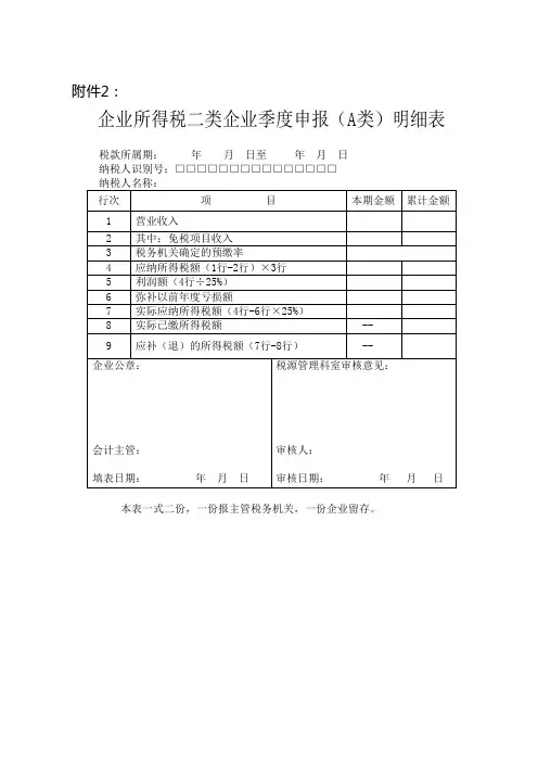企业所得税二类企业季度申报(A类)明细表