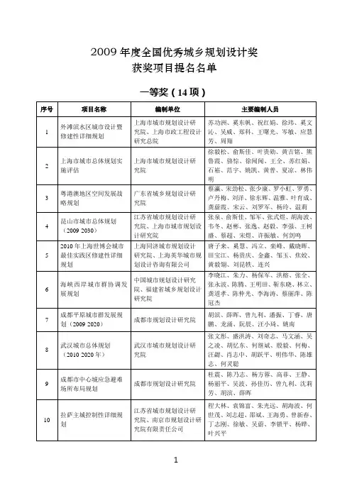 2009全国优秀城乡规划项目