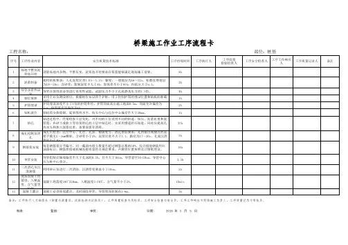 桥梁施工作业工序流程卡
